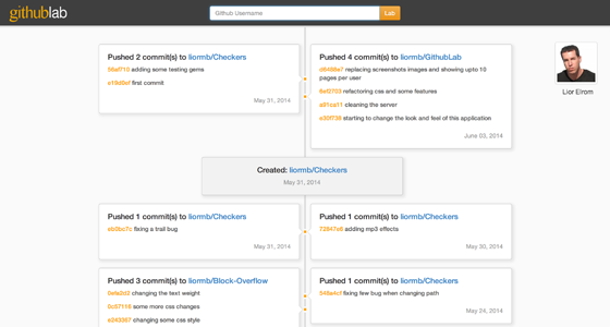 GithubLab Application